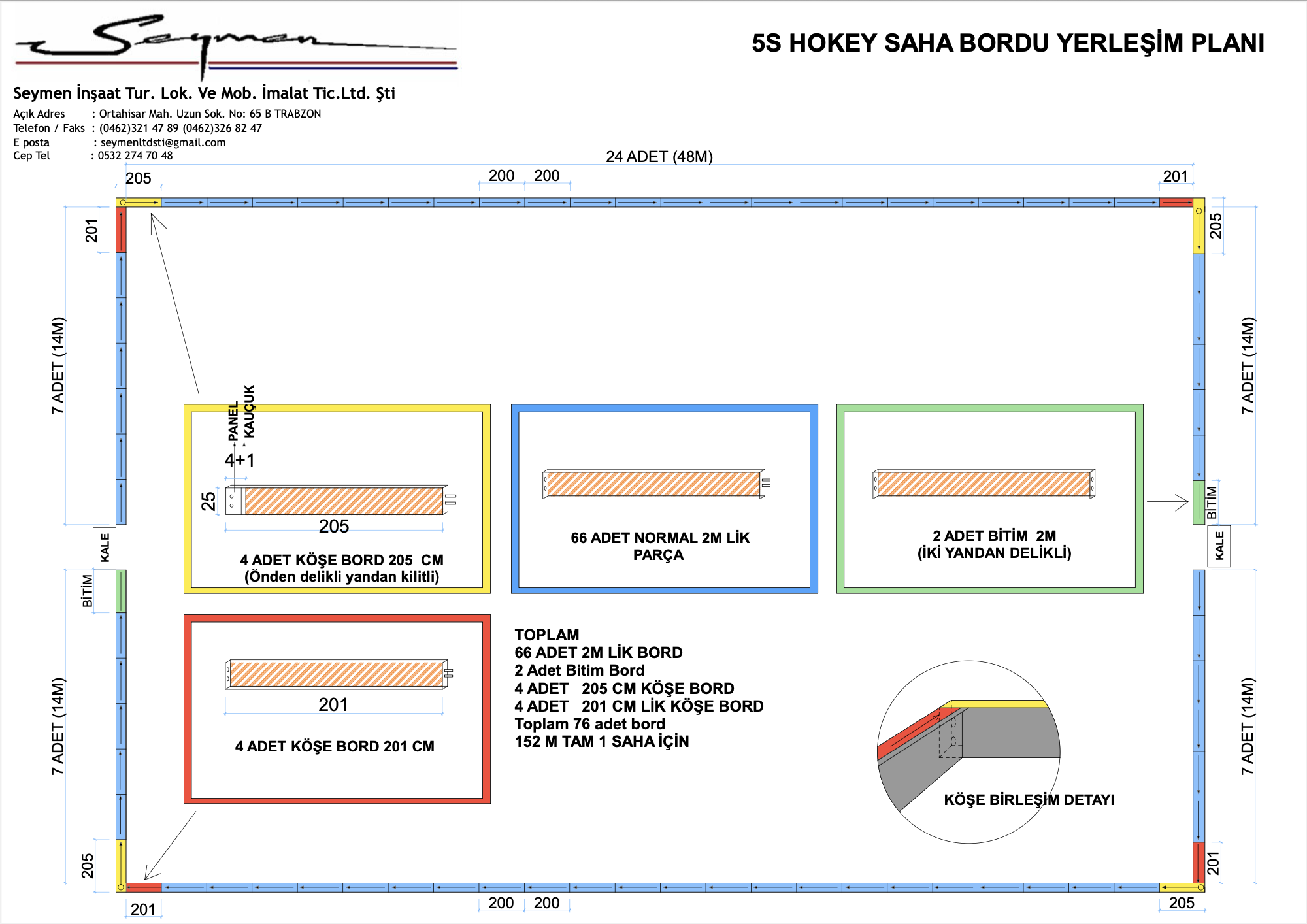 5S Çim Hokeyi Saha Board Yerleşim Planı: Profesyonel çim hokeyi sahası için optimal board yerleşimi ve ölçüler